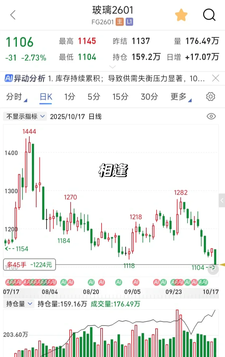 1100的玻璃又回来了