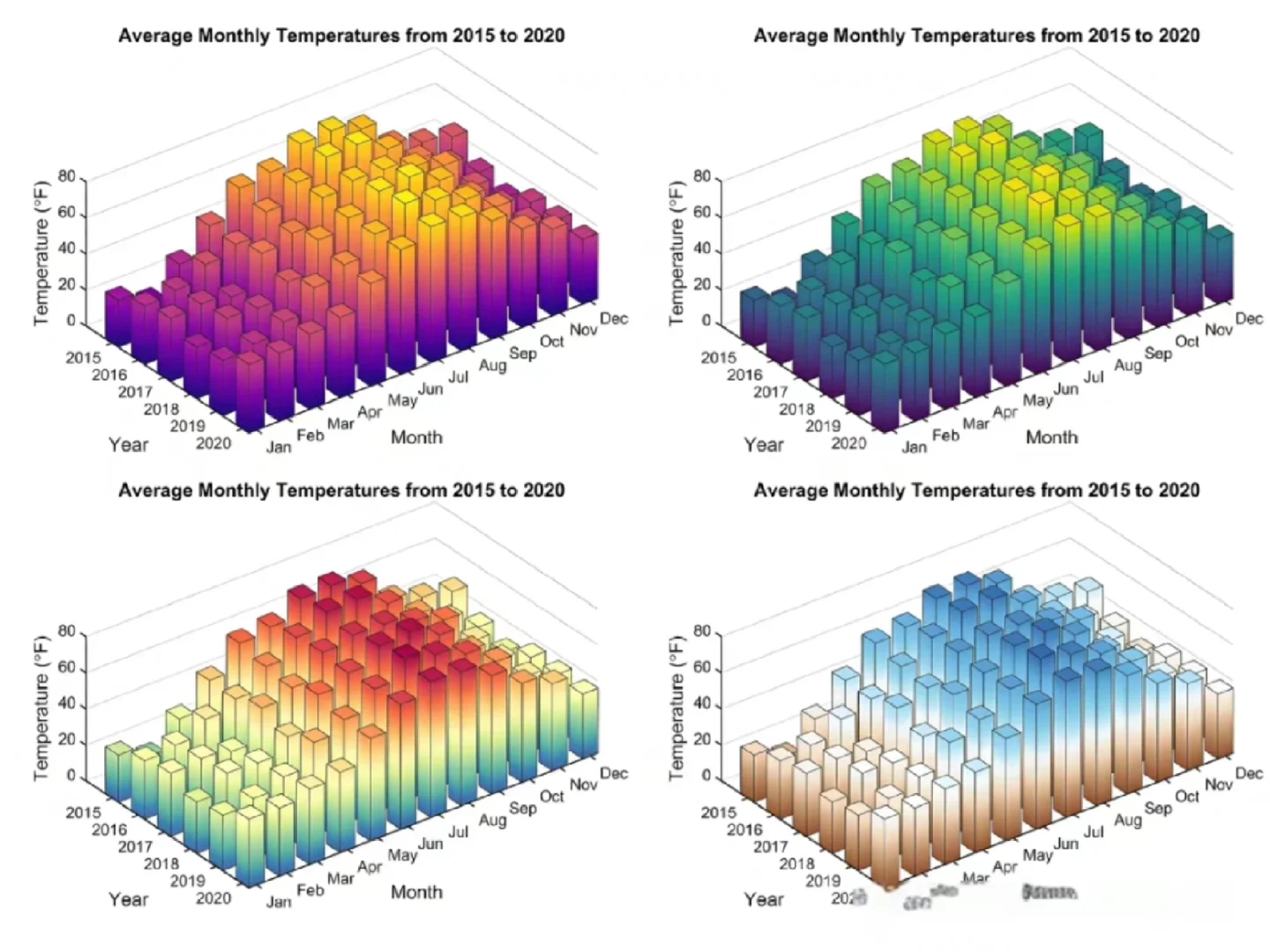微电网优化,综合能源调度,配电网无功优化