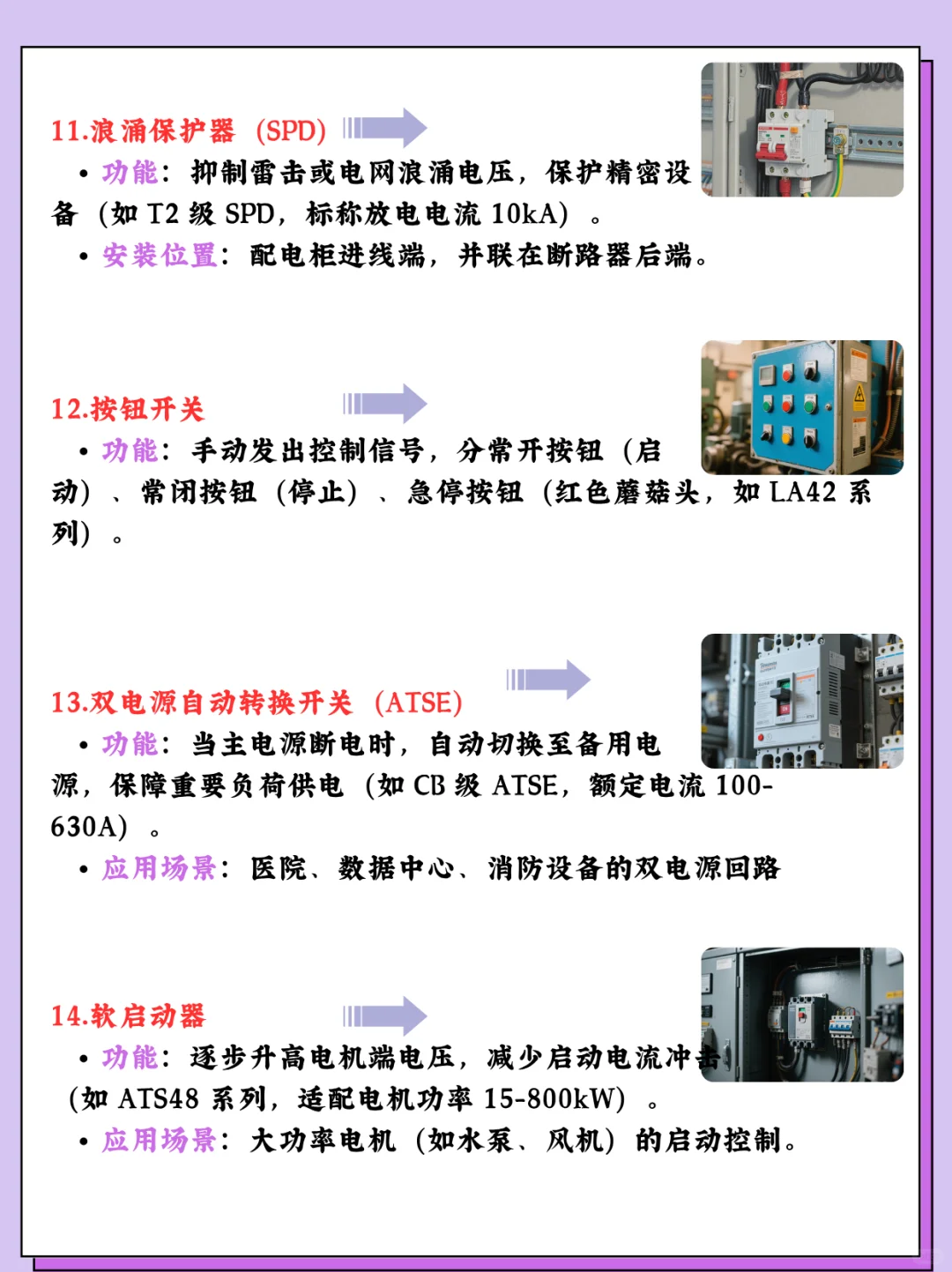 ?电工小白必看！配电柜里藏着的零件详细