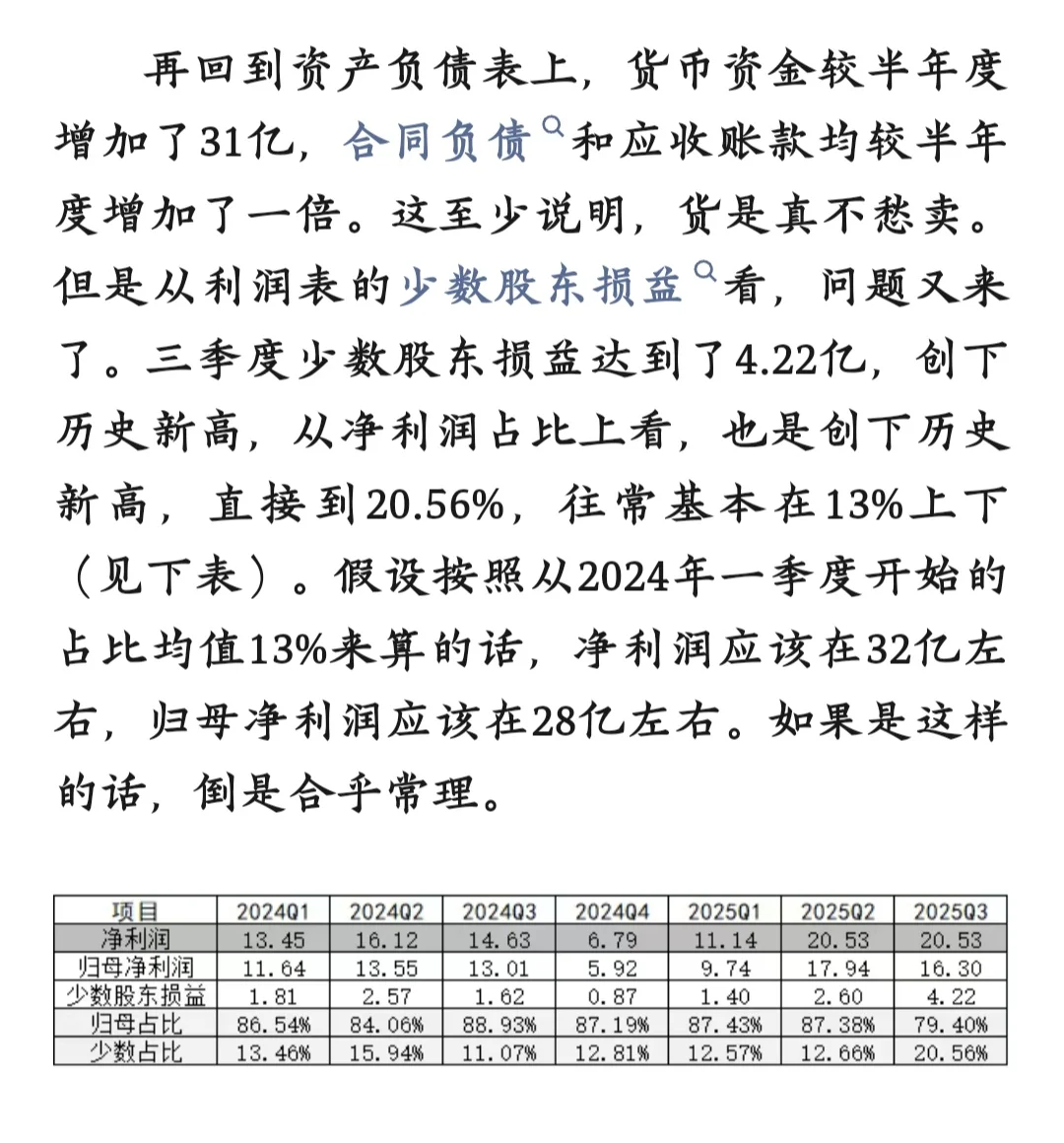 云铝.....这算大雷嘛！