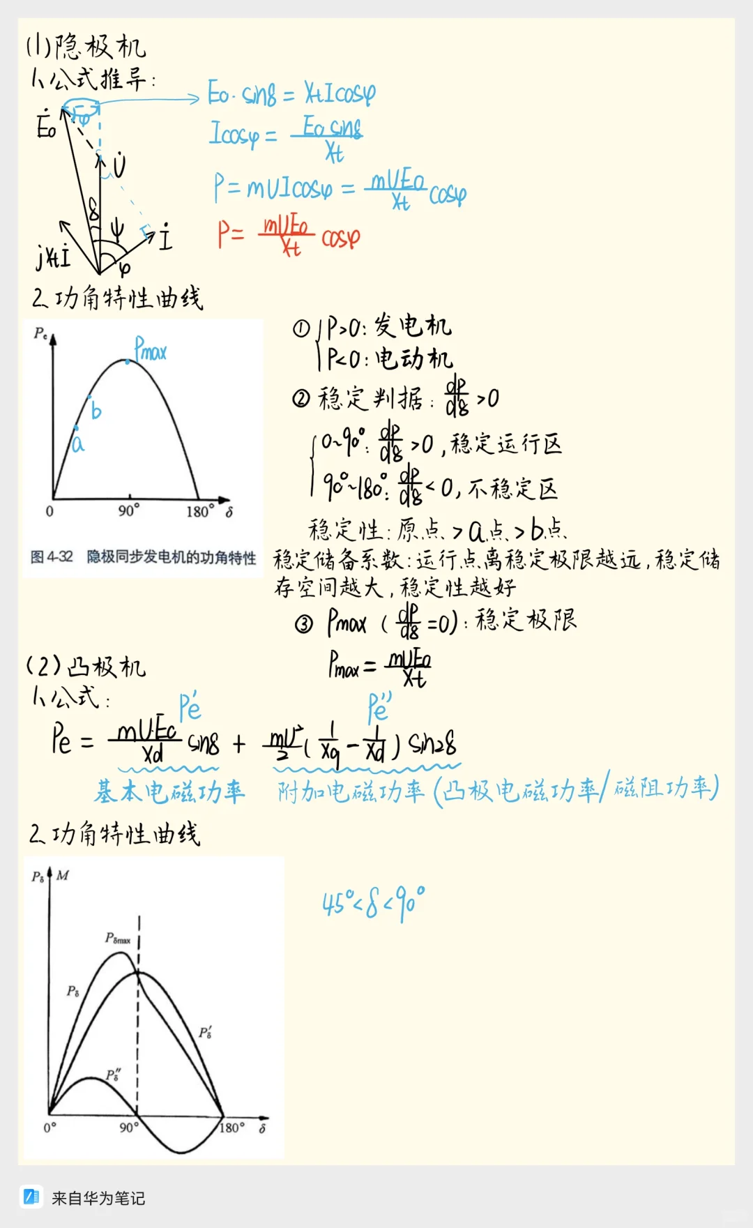 电机小白必看！同步发电机知识点超全总结！