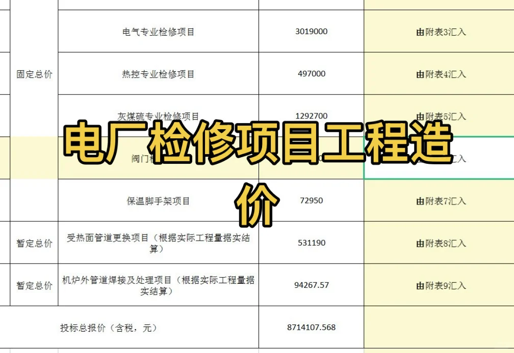 电厂检修项目工程造价