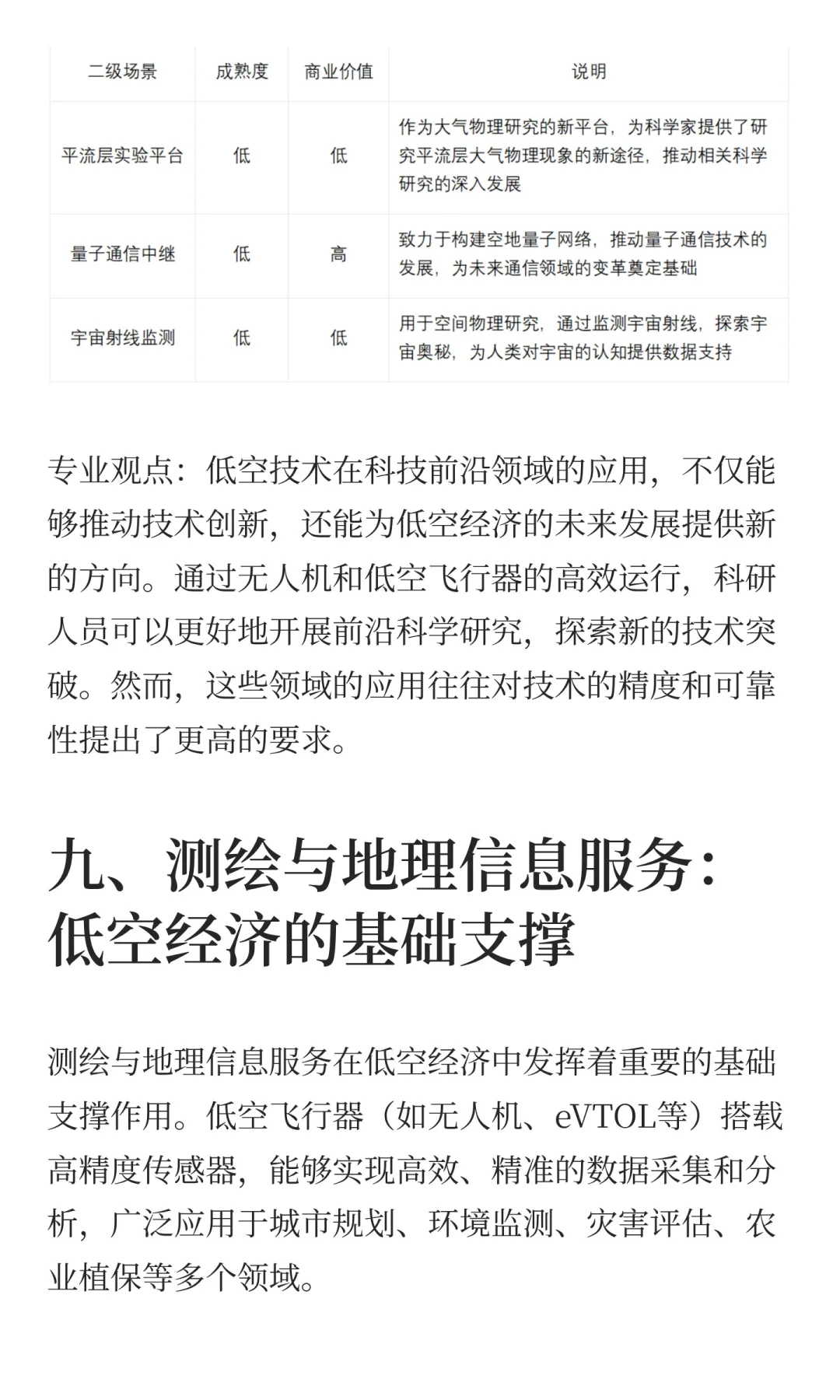 低空经济十大应用场景的机遇与挑战