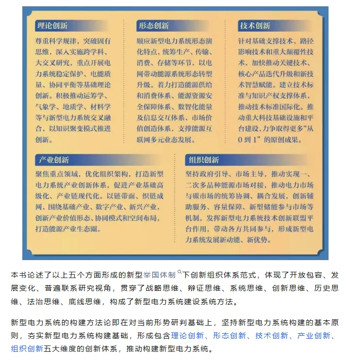 新型电力系统与新型能源体系:全景技术路线