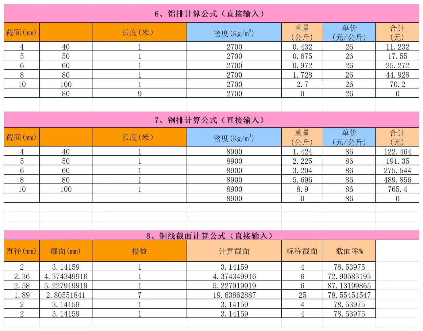 属于自己的电气计算Excel表格汇总，不求人