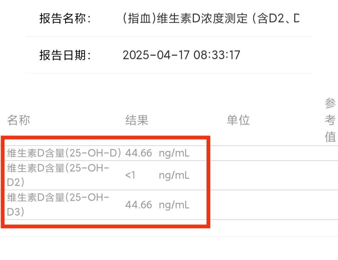 维生素D水平终于到了理想值