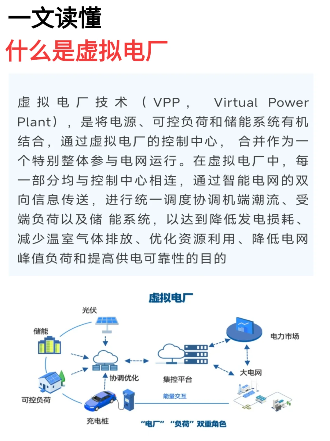 一文读懂什么是虚拟电厂？