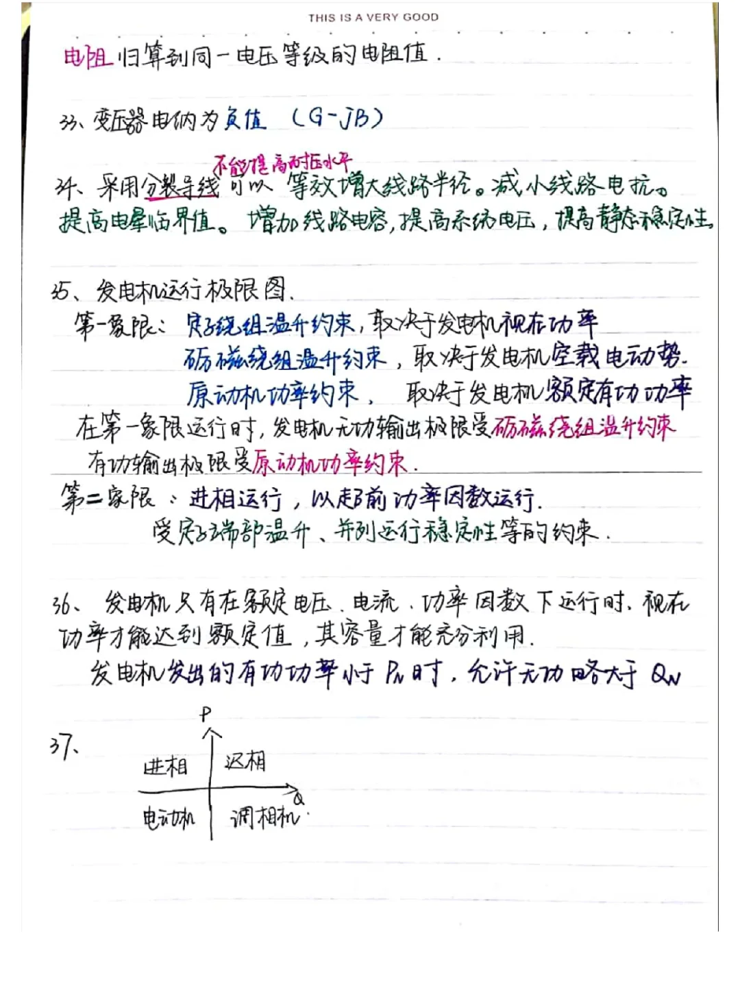 国网电力系统分析手写笔记总结（只写重点）