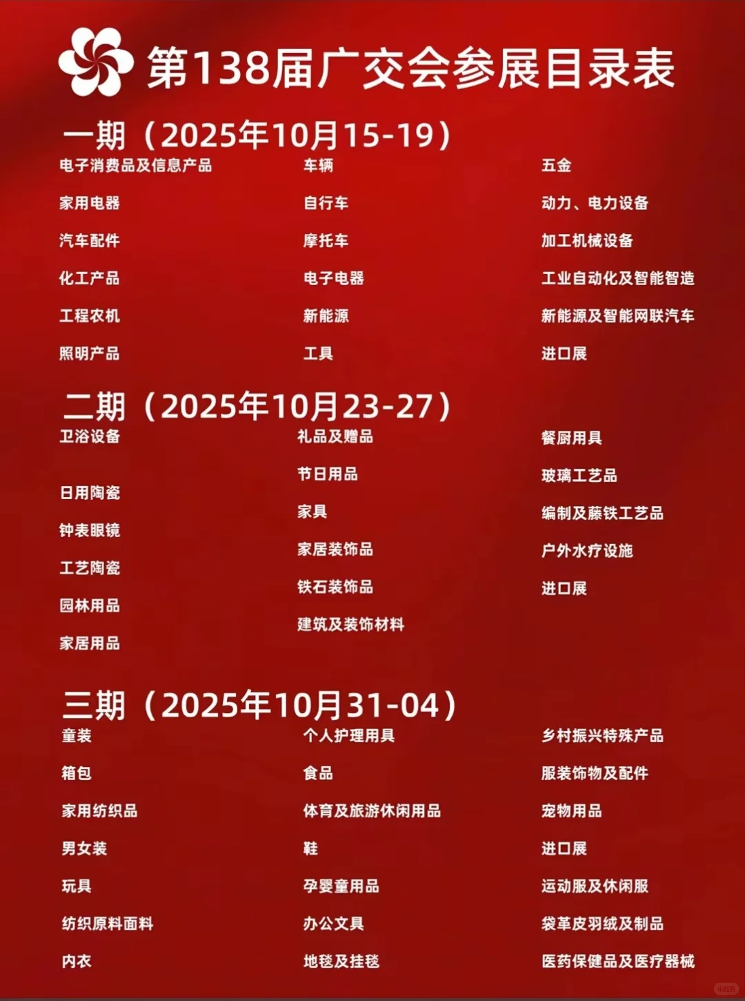 广交会都去了吗？