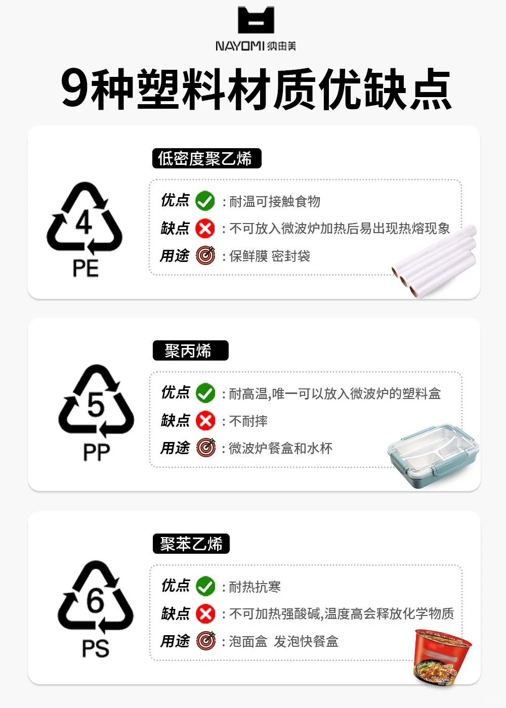 人生建议：这些塑料材质真的会伤害到你❗️