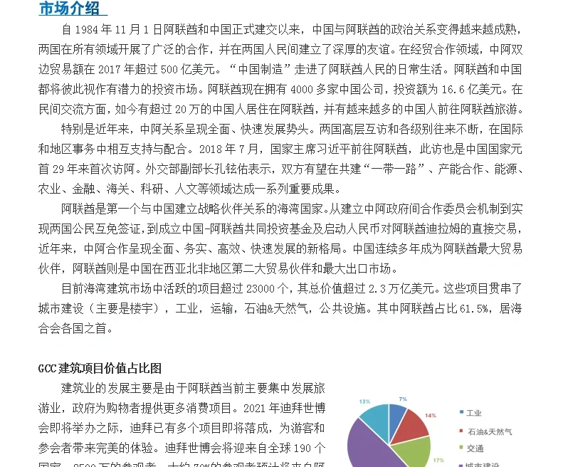 2024年中东(迪拜)五大行业展The BIG 5 2024