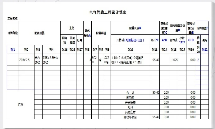 安装造价分享 | 电气工程量计算表