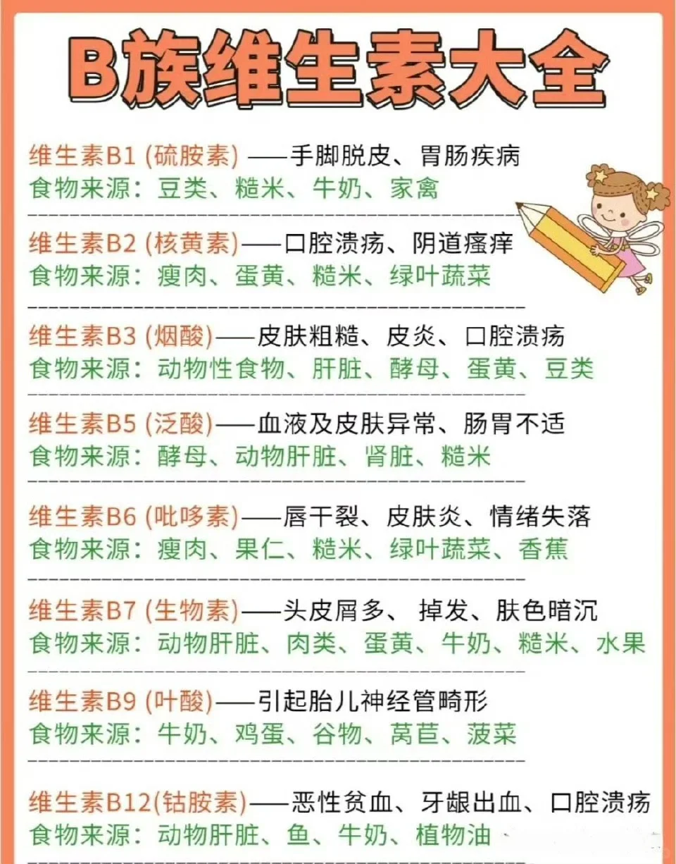 后悔没早懂！B族维生素是身体充电宝⁉️
