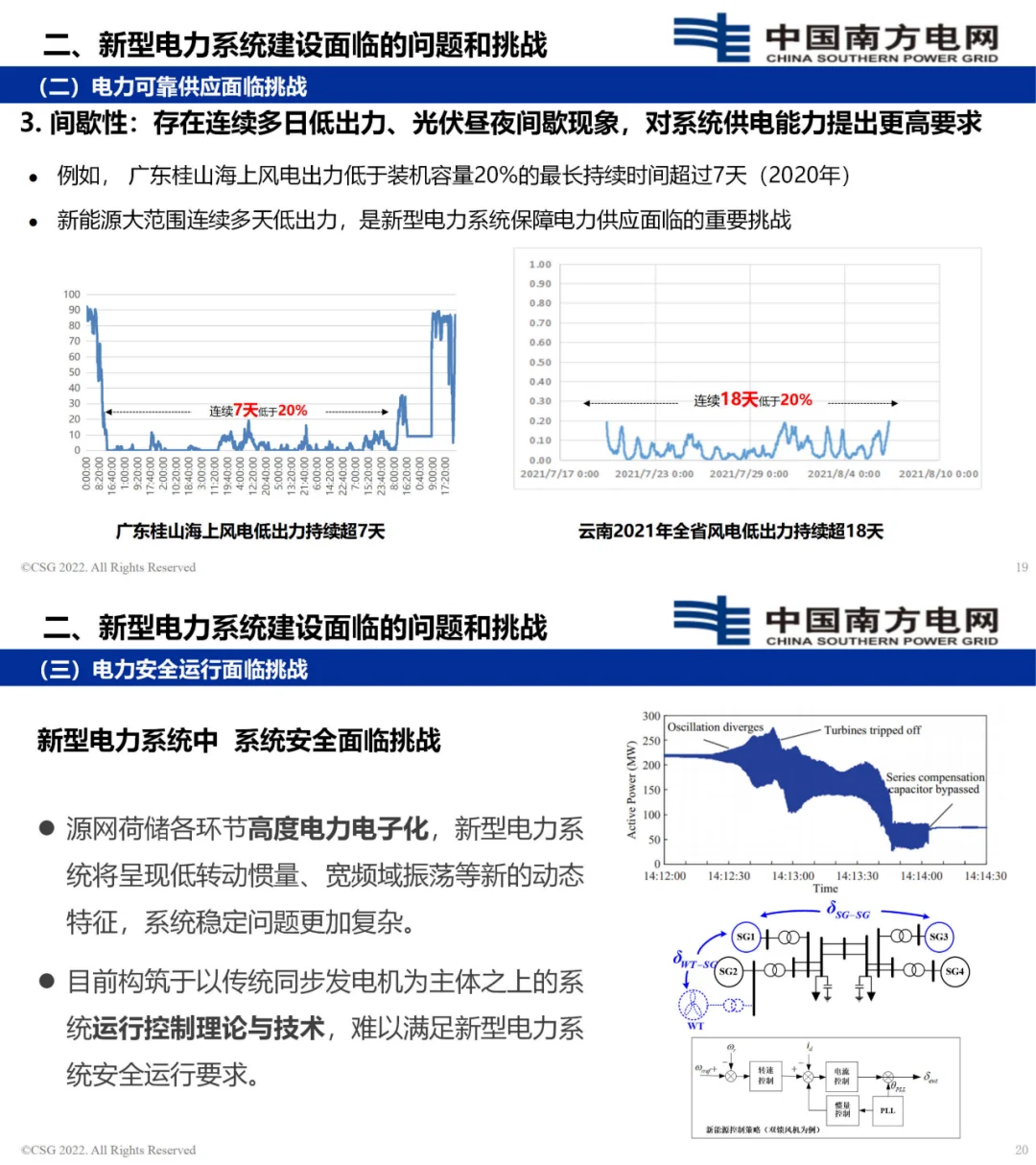 南网:新型电力系统面临三大挑战,如何解决