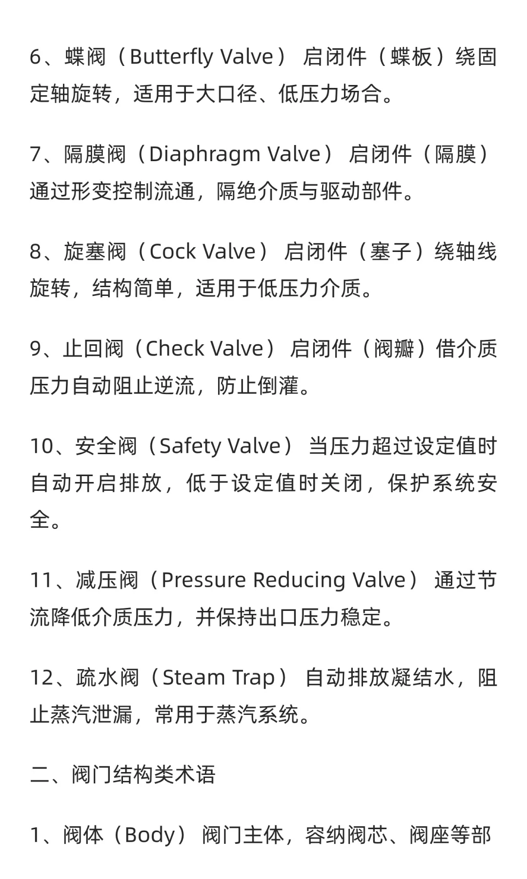 阀门的专用术语有哪些？标光议阀