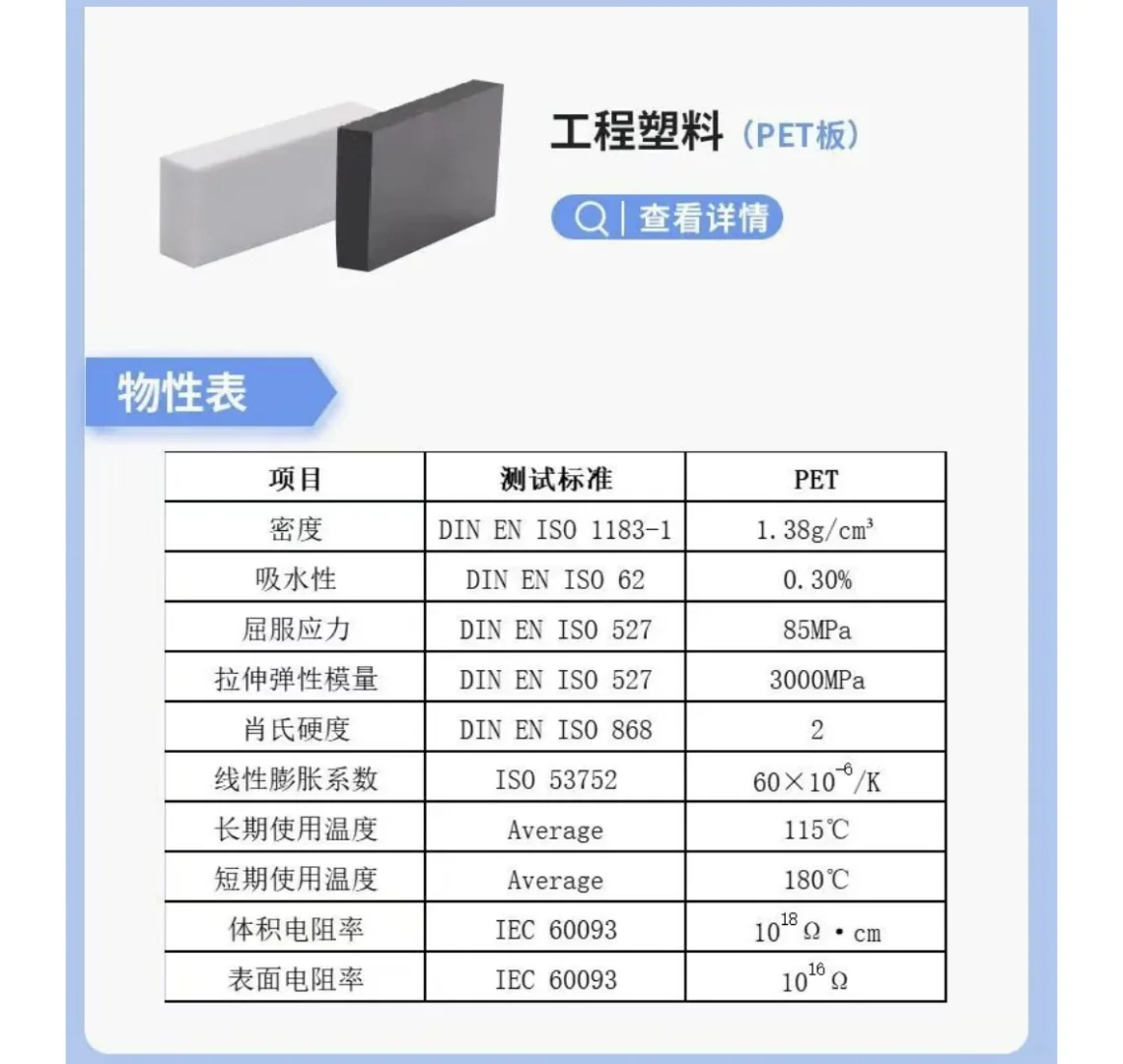 #工程塑料知多少