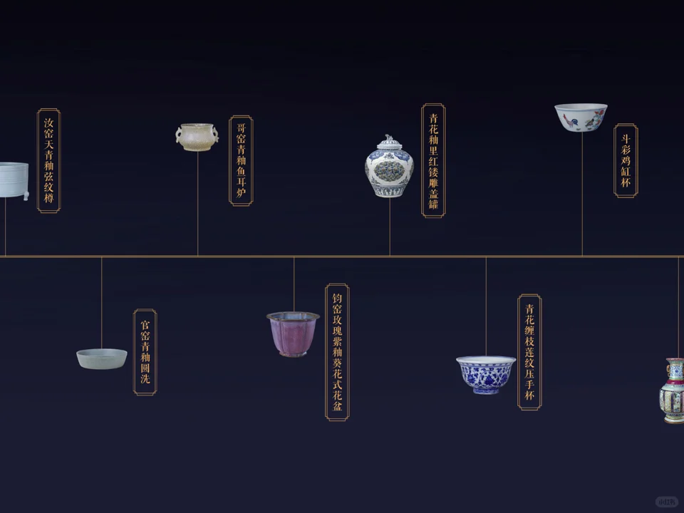 推荐几个用着不错的看展必备APP