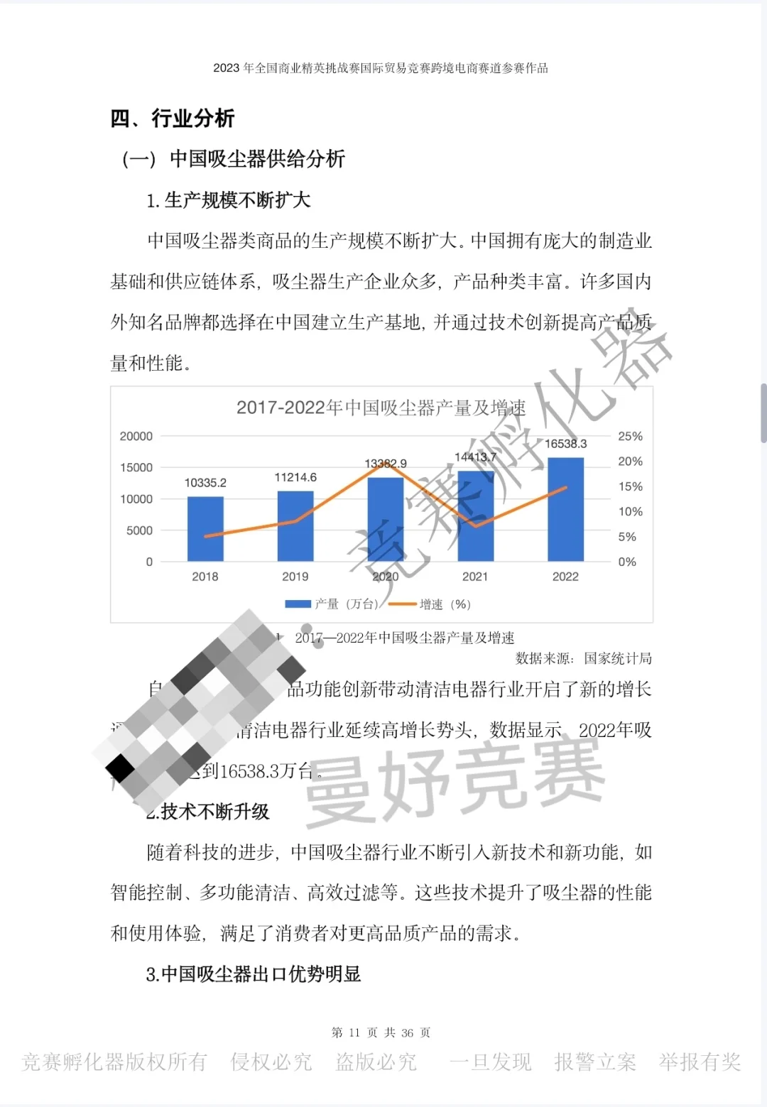 ?商挑国际贸易︳跨境电商赛道优秀作品
