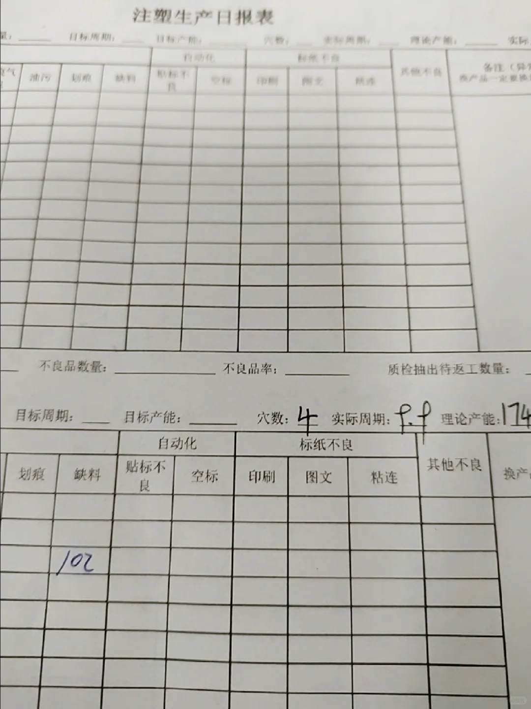 车间统计岗位求带