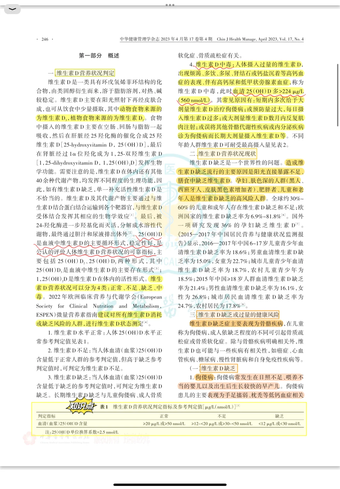 维生素D诊断治疗专家共识2023