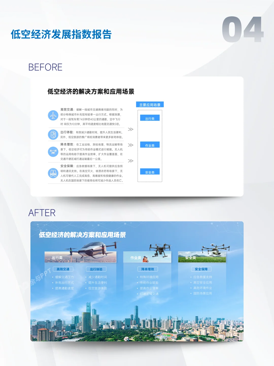?低空经济崛起，城市如何抓住新风口？