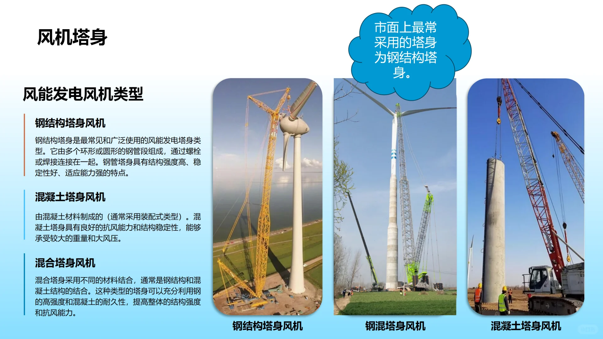 风能发电技术简介ppt45页