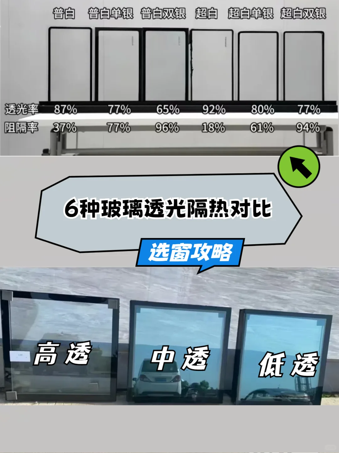 不同需求如何匹配玻璃？1篇看懂?