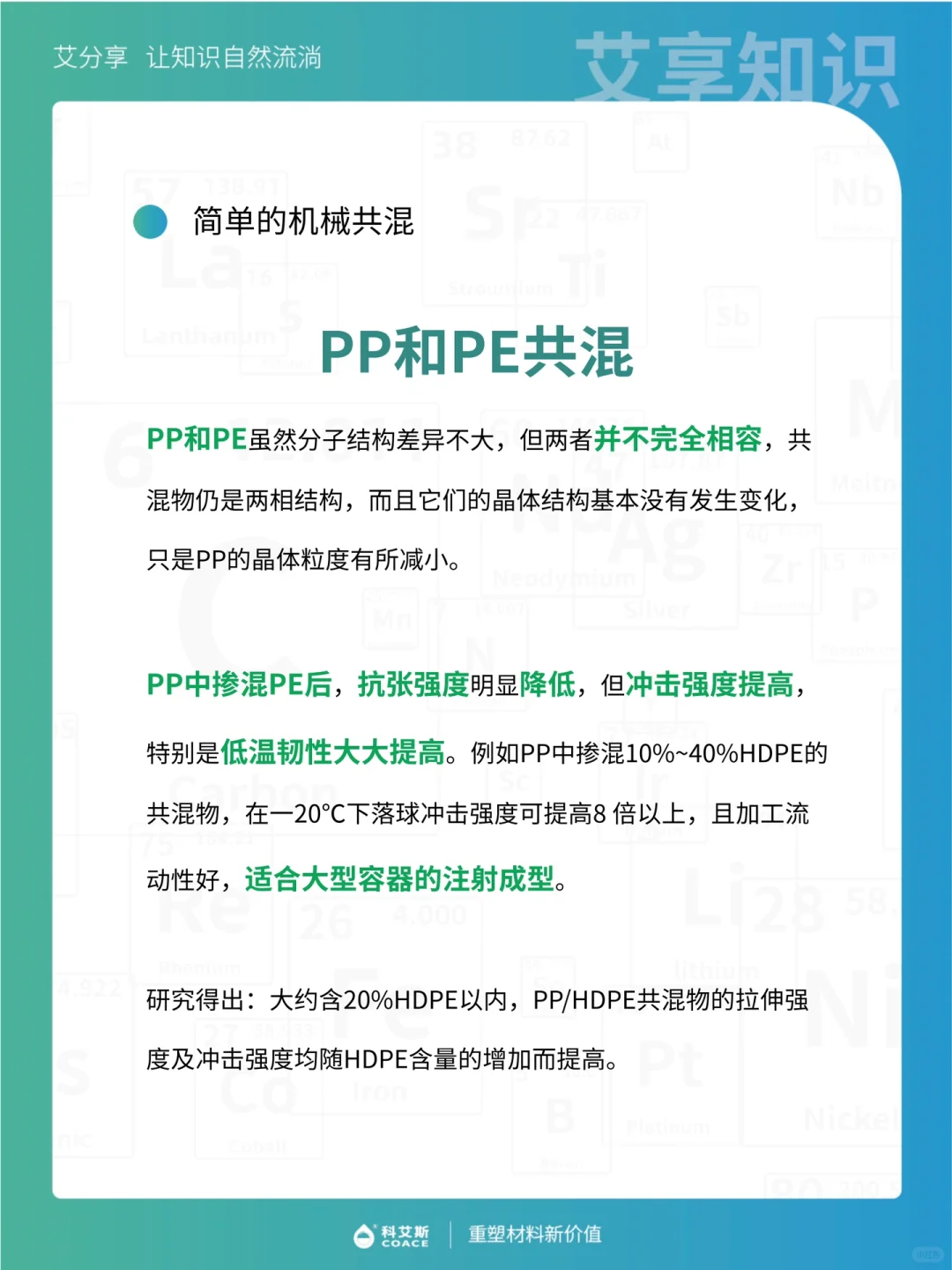 聚丙烯共混改性，知道这些才能不被“忽悠”