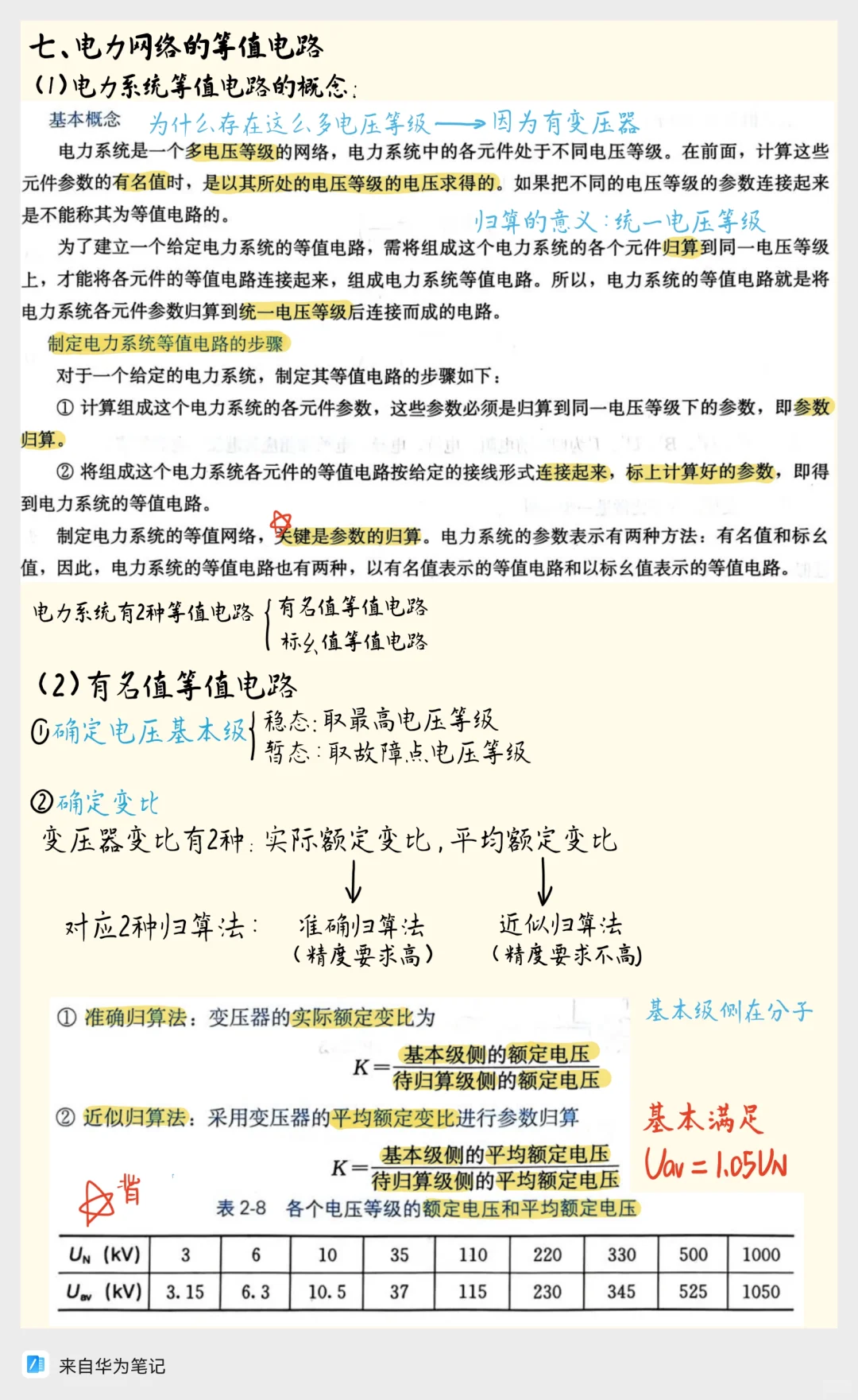 ?【电力系统分析第二章保姆级总结】