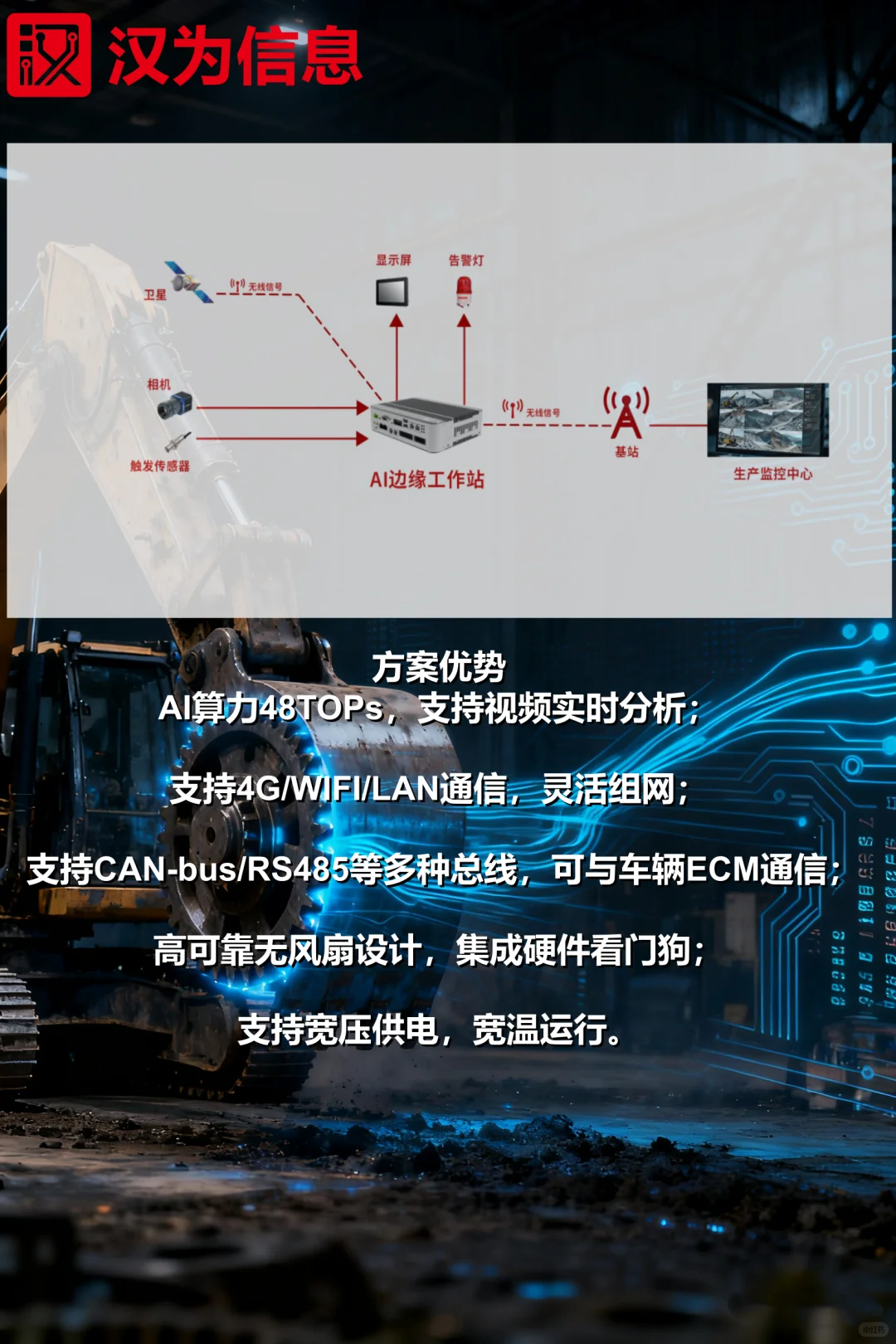 工程机械斗齿监测方案