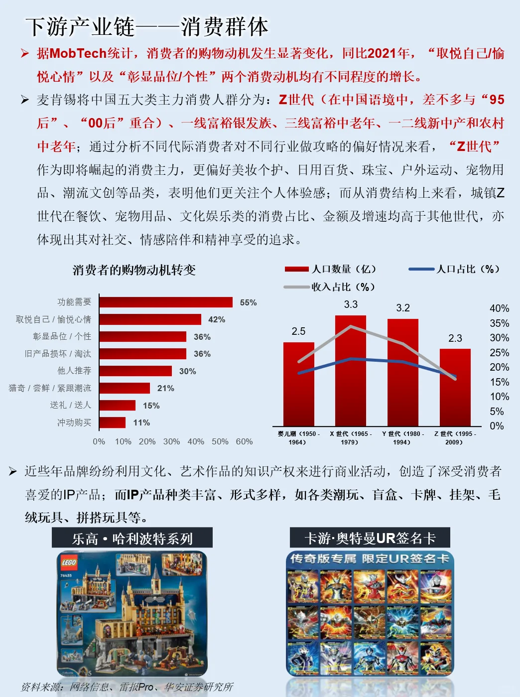 一天吃透一条产业链：NO.120 AI玩具