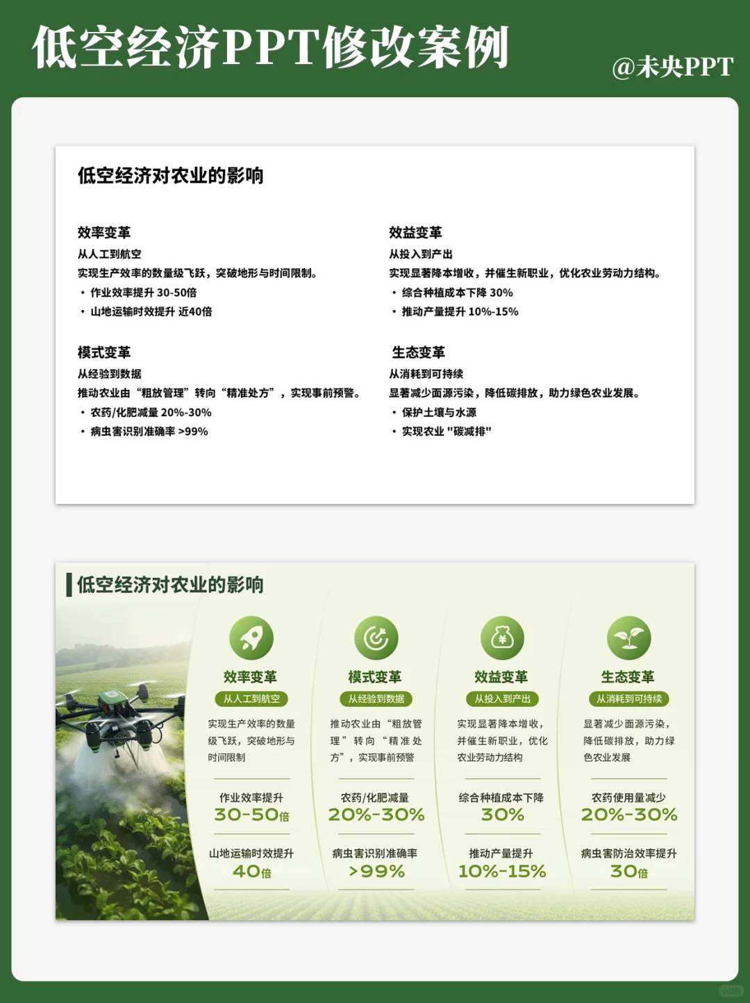 低空经济PPT美化，清爽黄绿渐变风