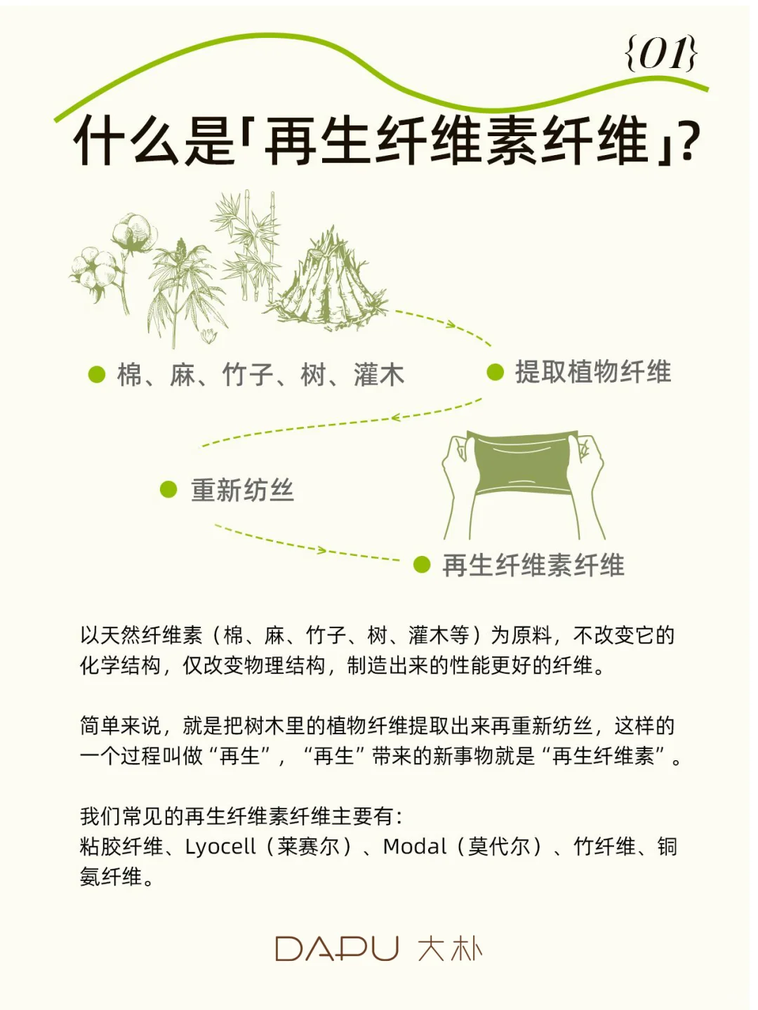 再生纤维素纤维洗脸巾是智商税吗？