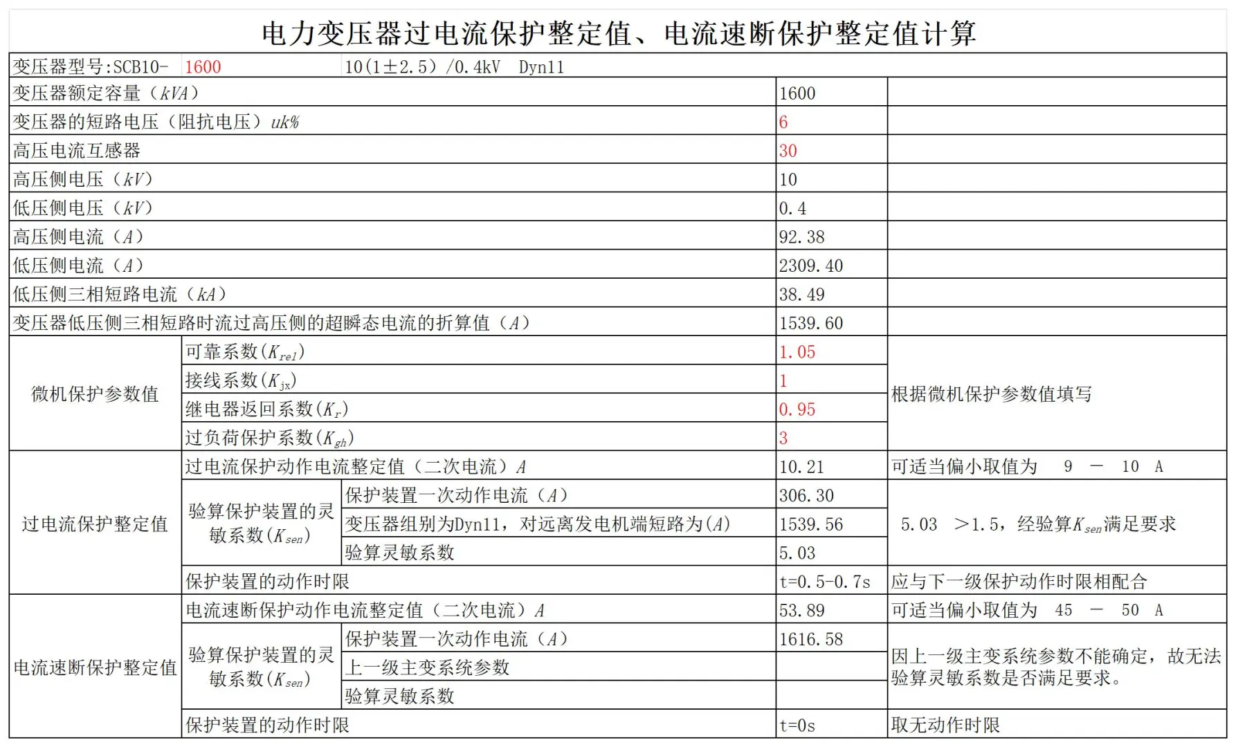 属于自己的电气计算Excel表格汇总，不求人