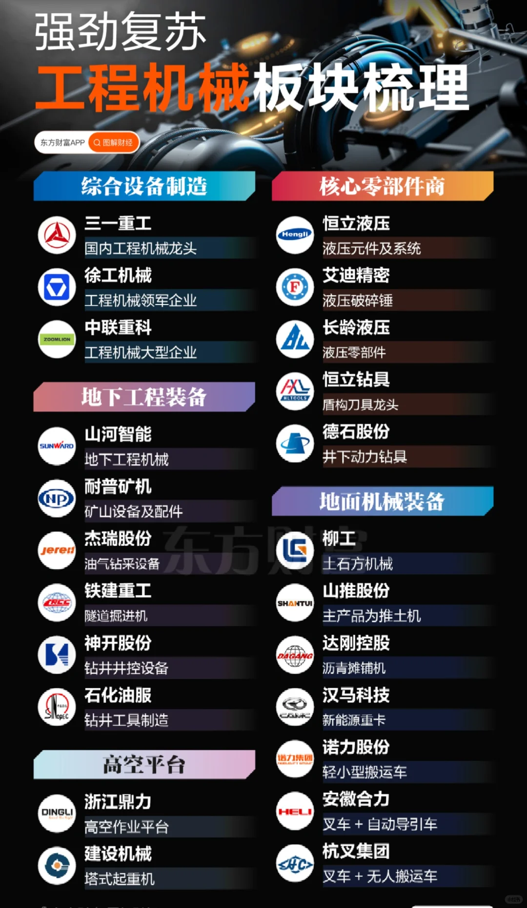 机械行业龙头一览，实力与创新并存