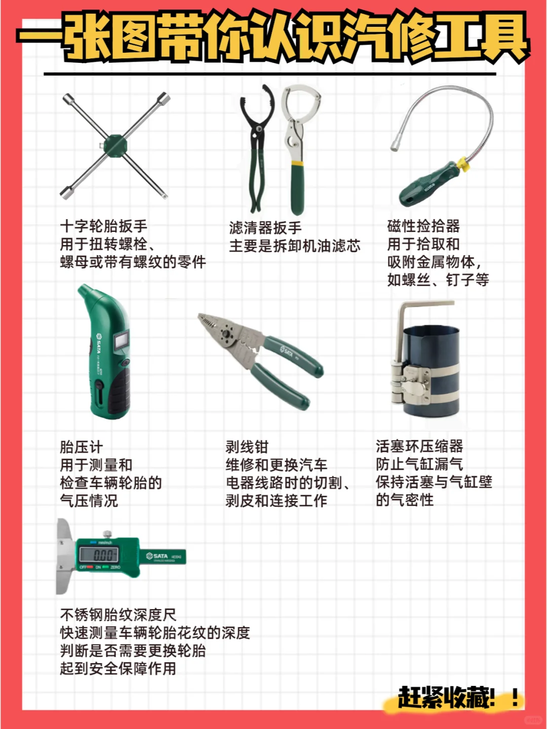 一张图带你认识汽修工具