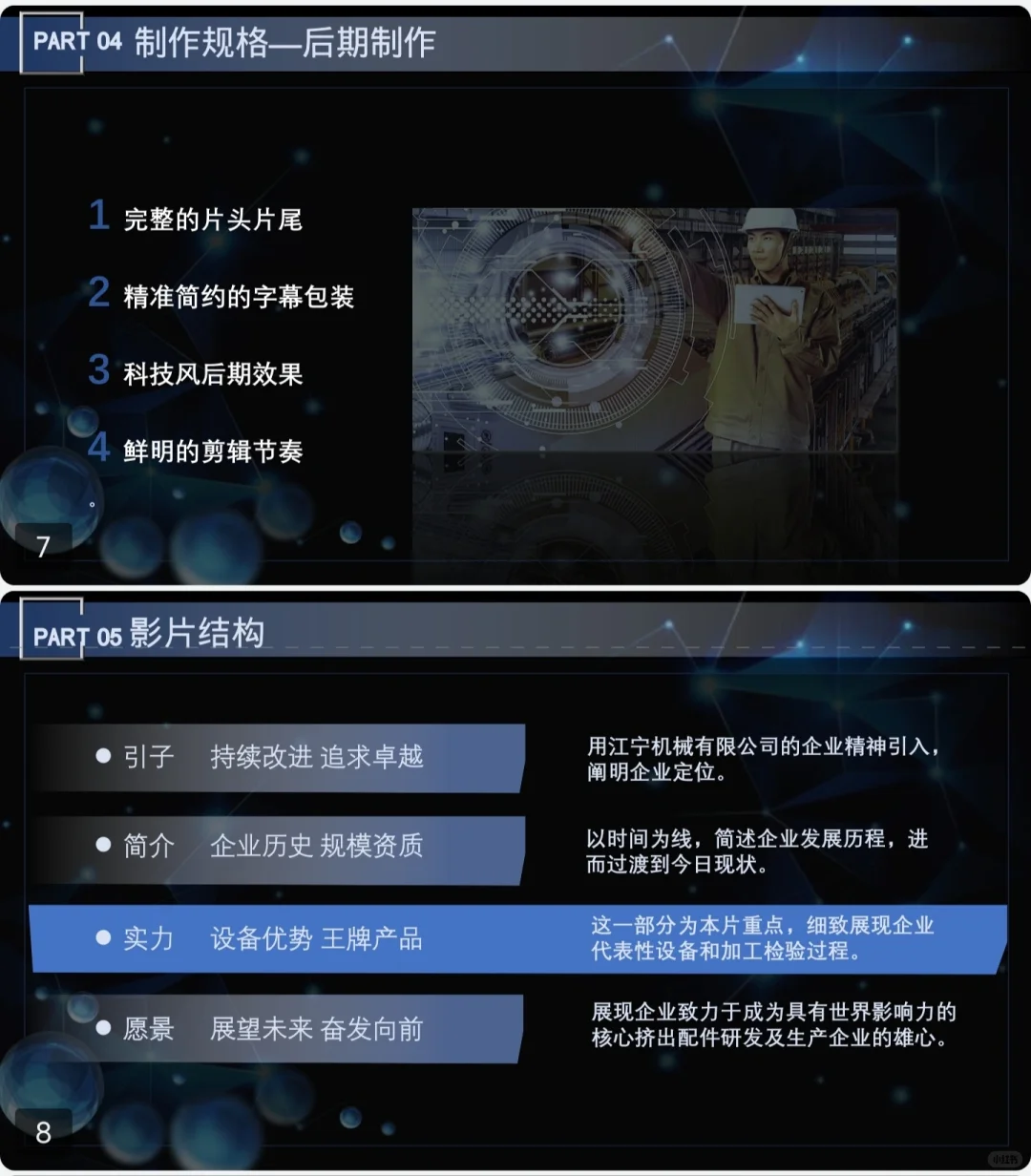 原创文案|机械制造类企业宣传片方案ppt