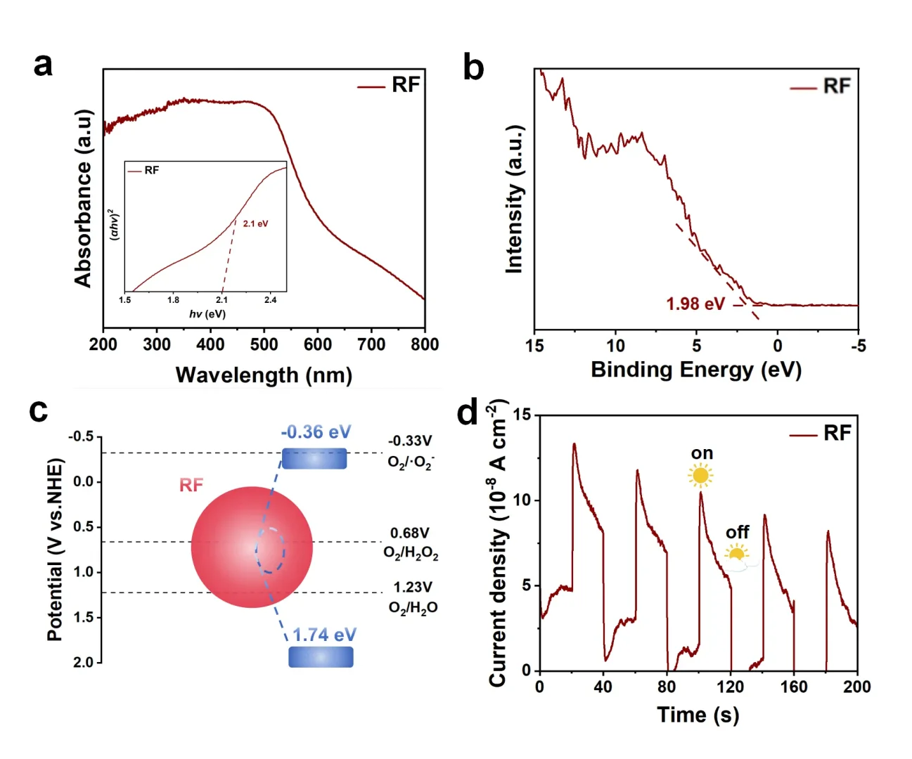 海洋设备救星!复合涂层超厉害✨