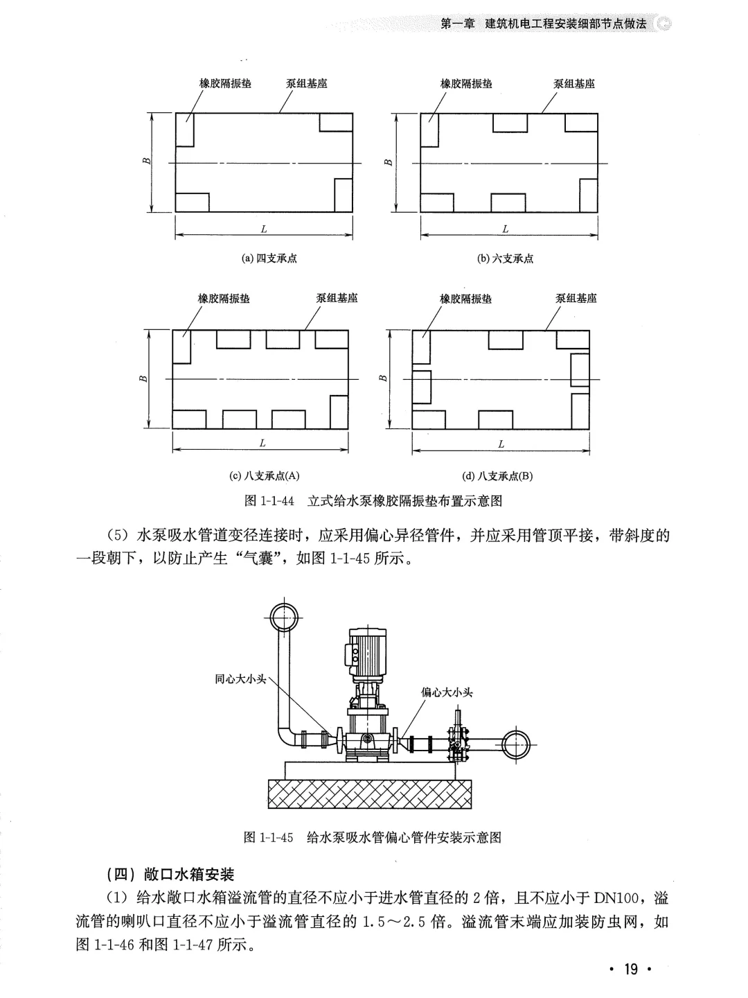 头一次见这么详细的机电工程安装工艺真不错
