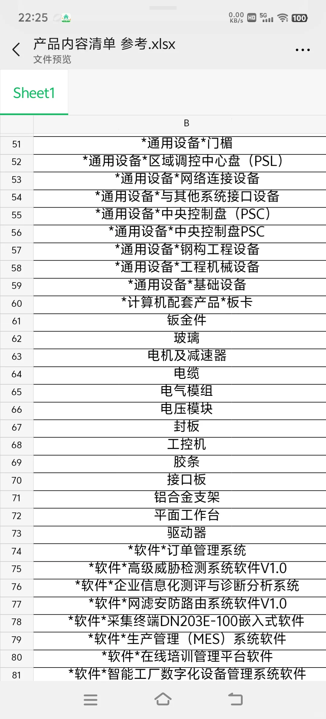 各种技术软件，工业设备，电子产品贸易增量