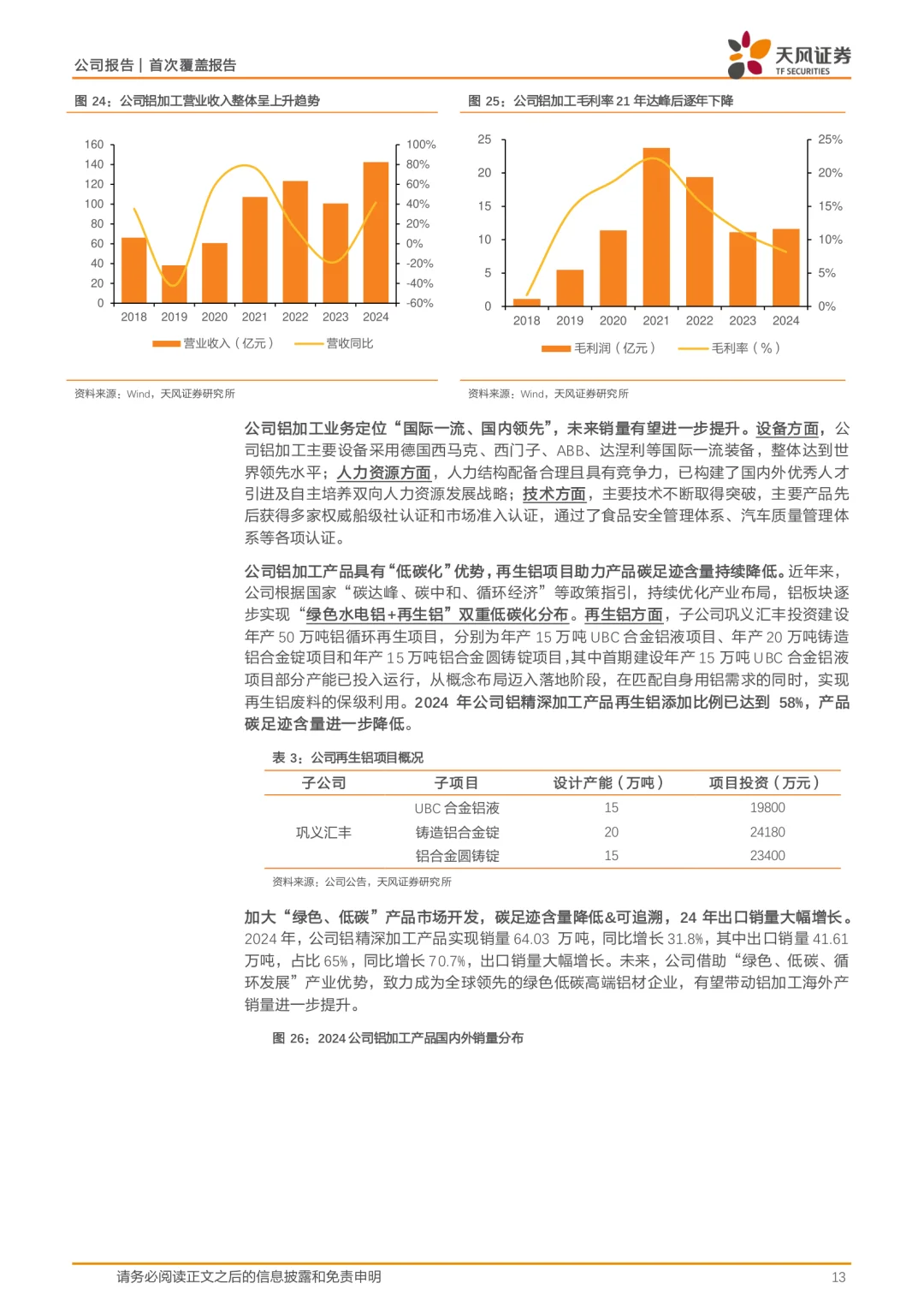 中孚实业公司研究报告|电解铝