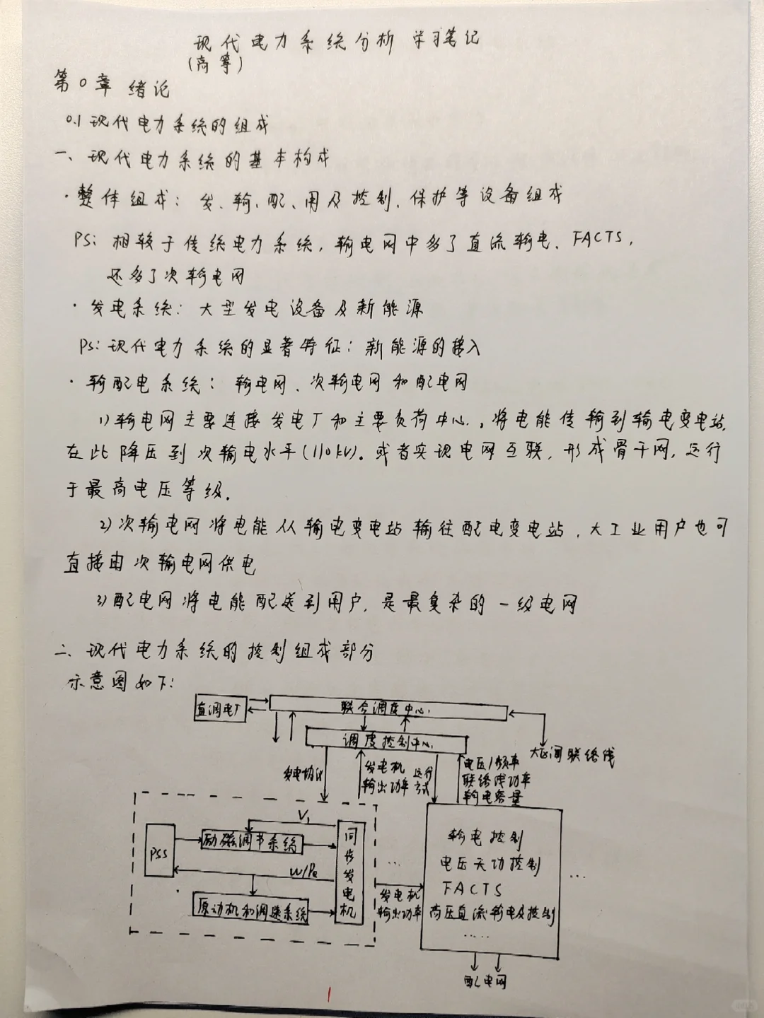 国网现代电分学习笔记总结 第一周