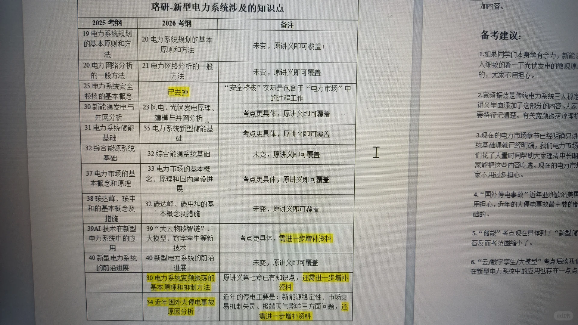 国网考试出最新考纲了