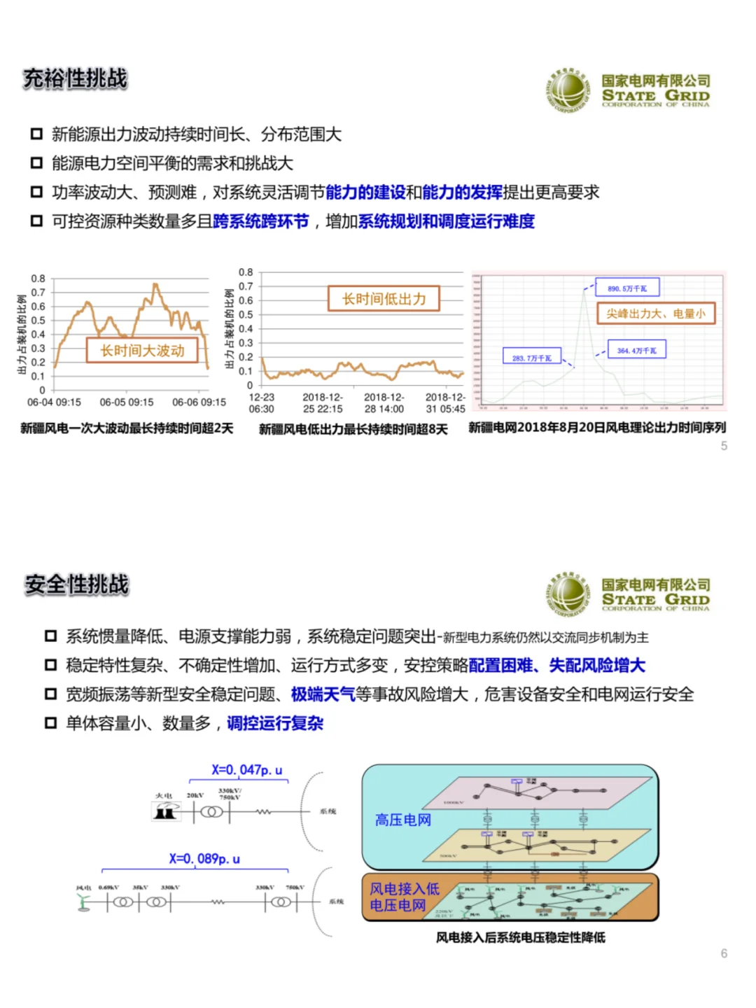 国网郭剑波院士:新型电力系统若干关键技术