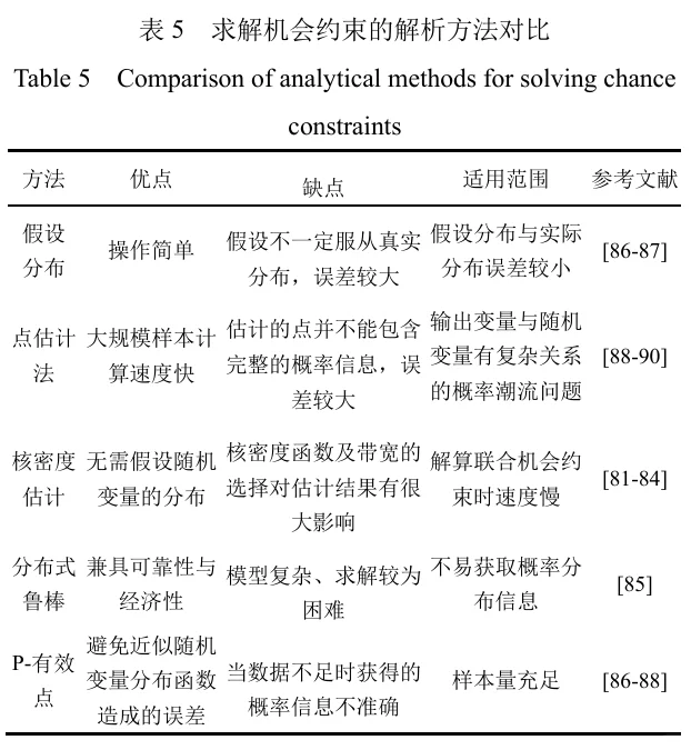? 不确定优化调度在新型电力系统应用