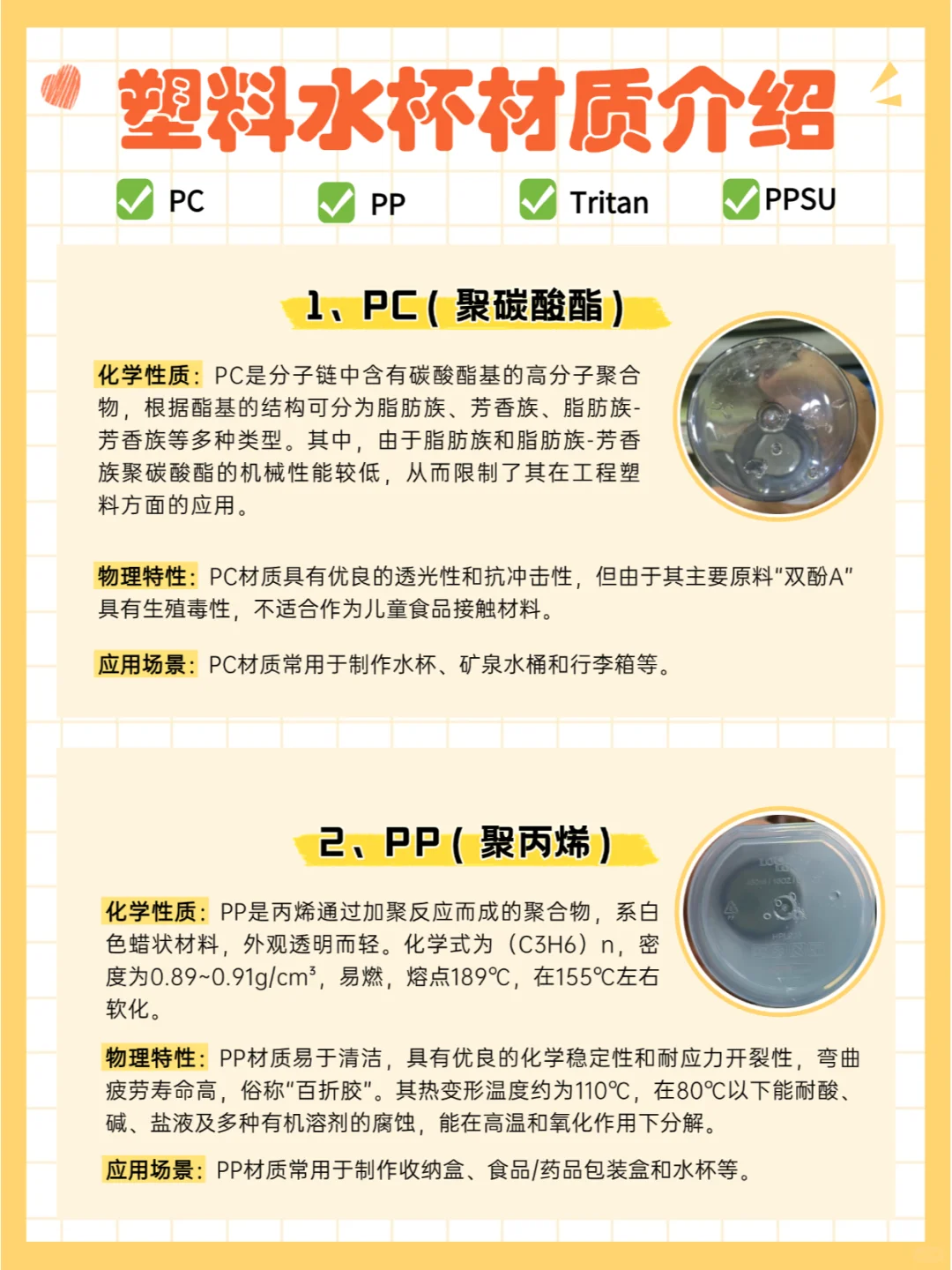 塑料水杯如何选?PC/PP/Tritan/PPSU揭秘!