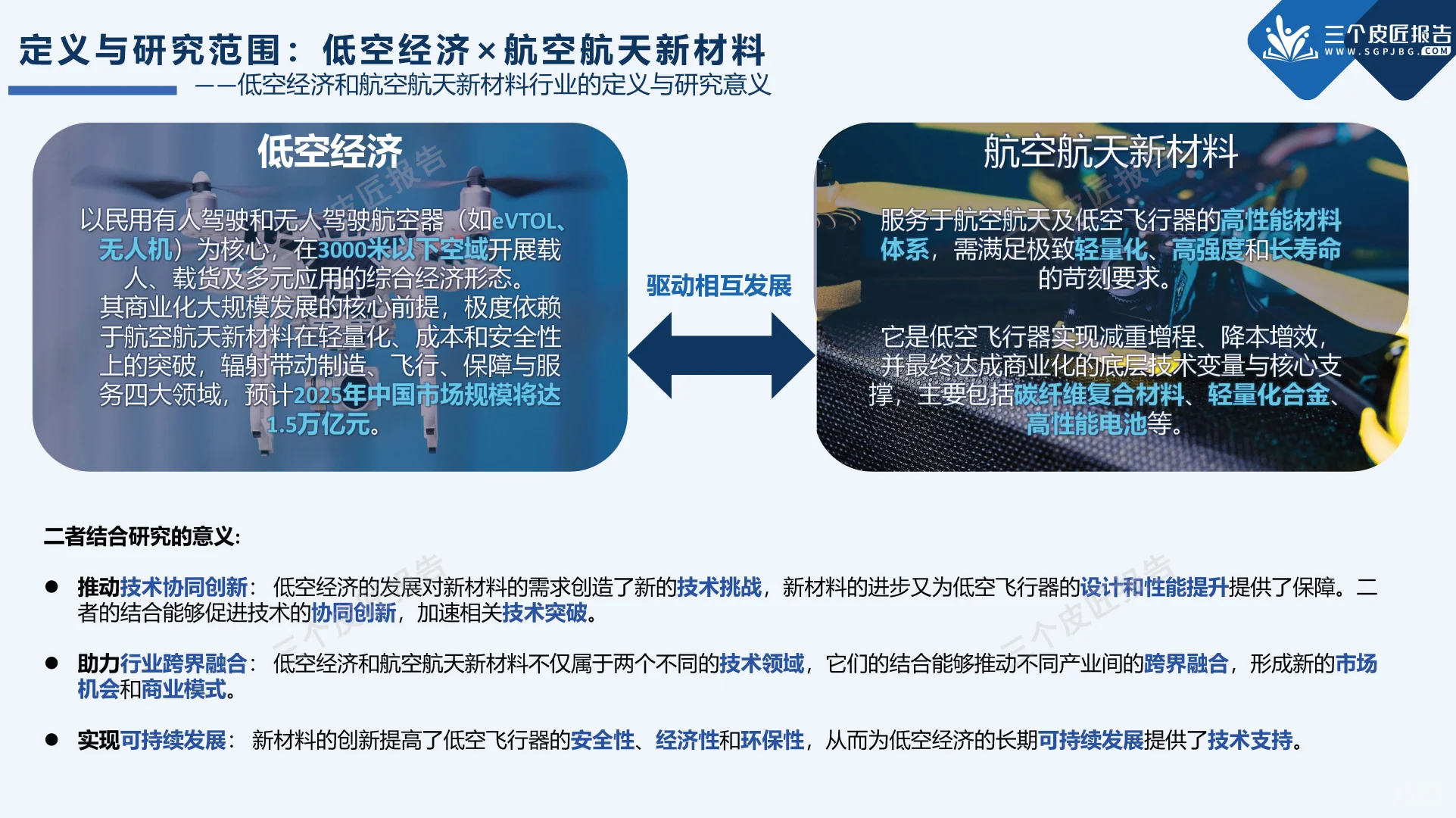 打飞的上班?低空经济为啥是下一个风口