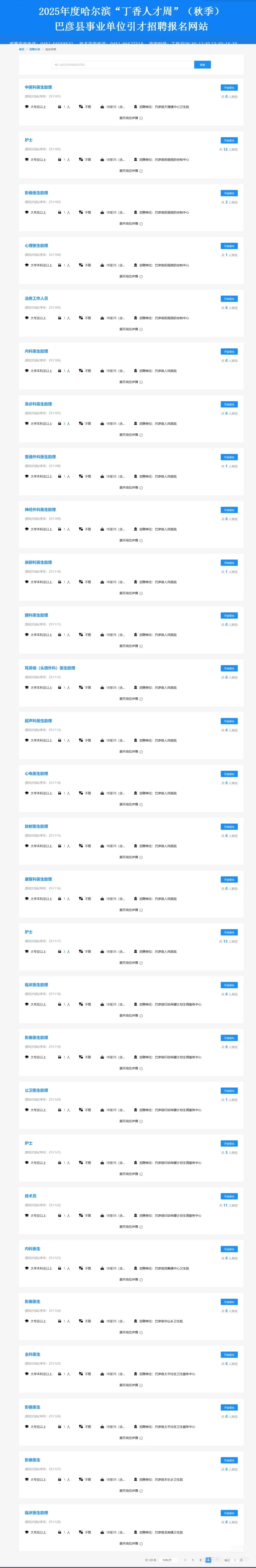 2025【秋】哈尔滨丁香人才周报名人数汇总