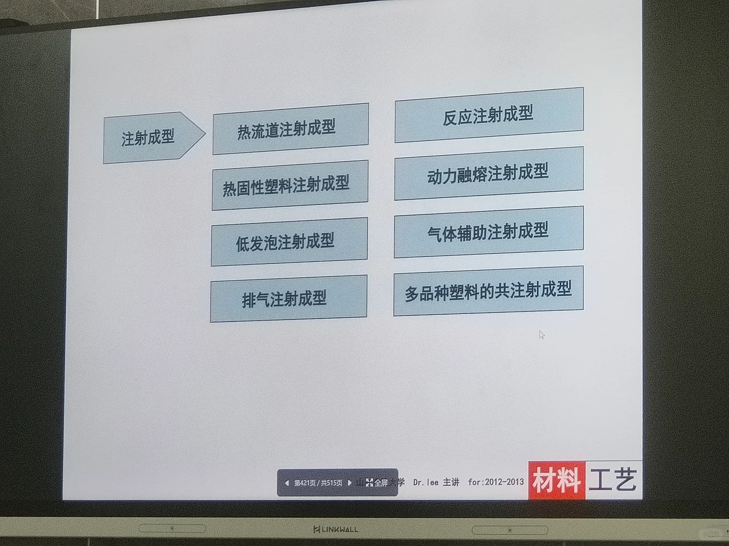 塑料的成型工艺