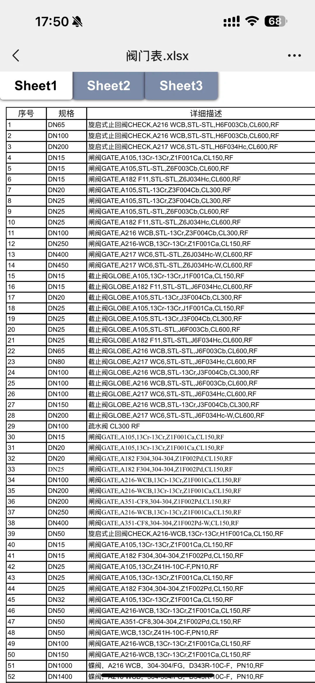 采购询价！急急急急急！